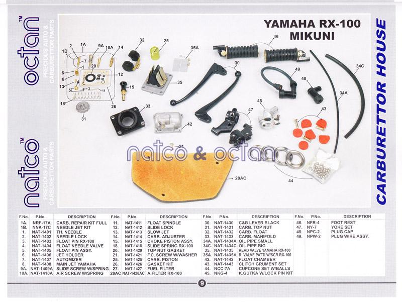 Yamaha RX-100