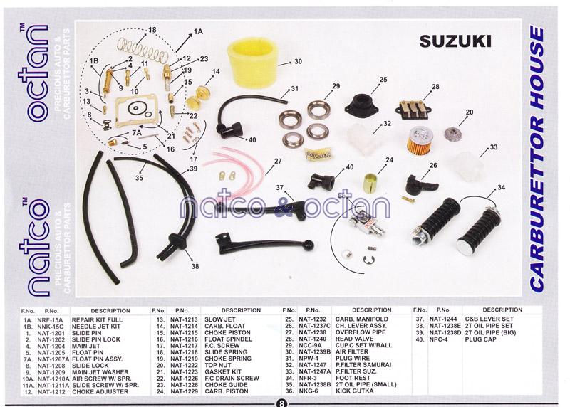 Catalog Suzuki