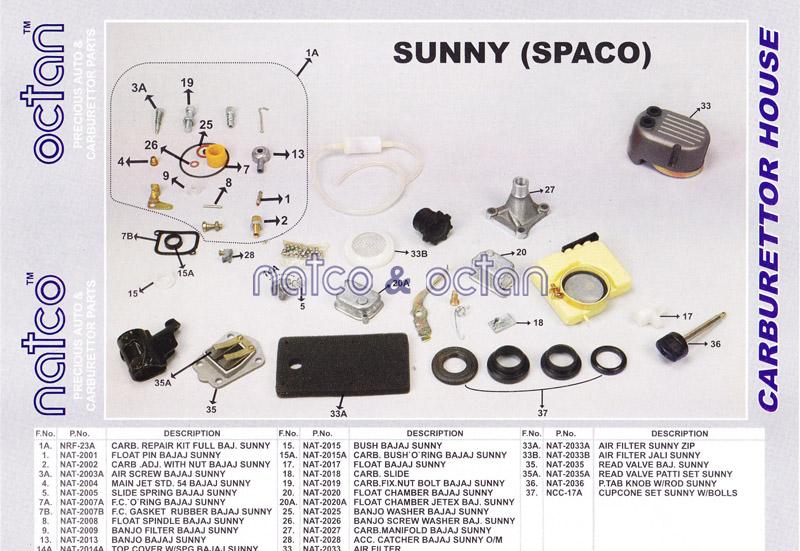 Bajaj Sunny Spaco Carburetor