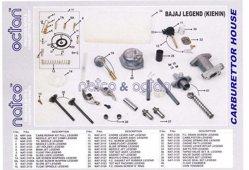 Bajaj Legend KEihin Carb.