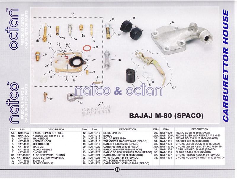 Bajaj M-80 Spaco carburetor