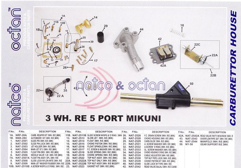 3 wh. RE 5 Port Mikuni carb.