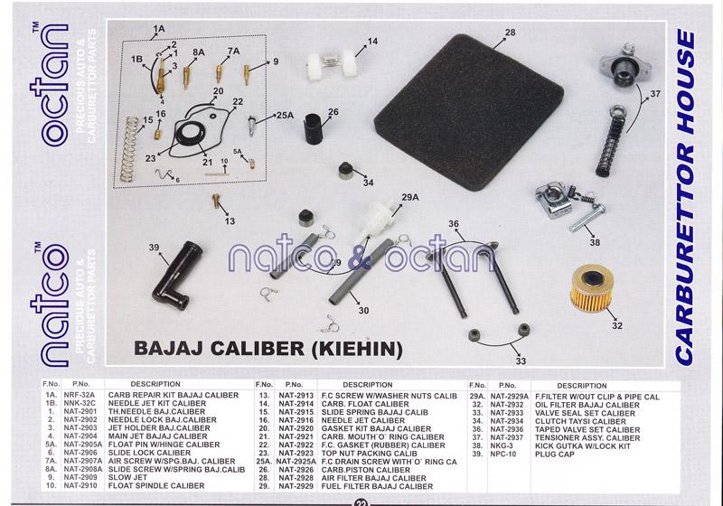 BAjaj Cliber Keihin Carb.