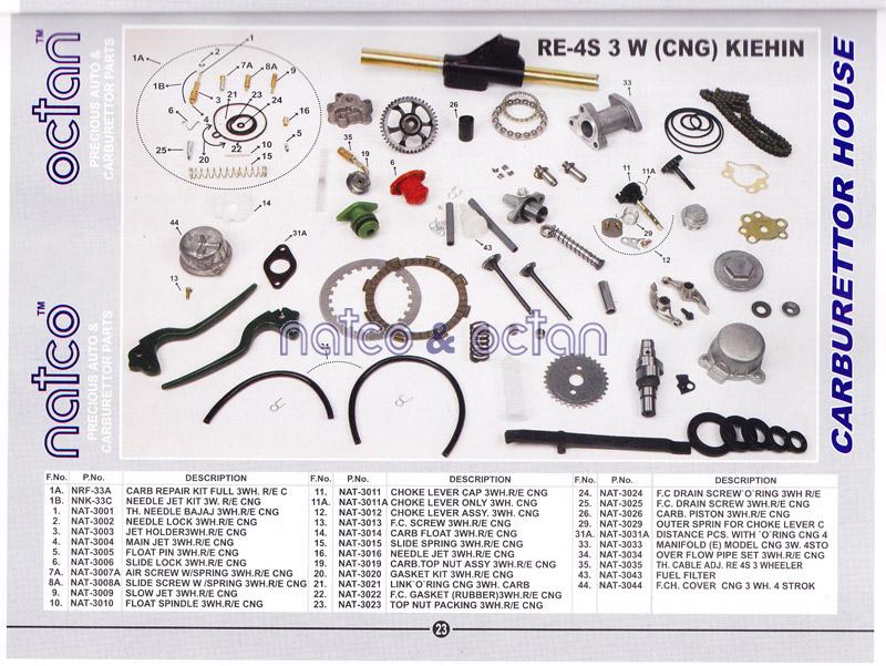 RE 4S 3Wheeler CNG Keihin Carb.