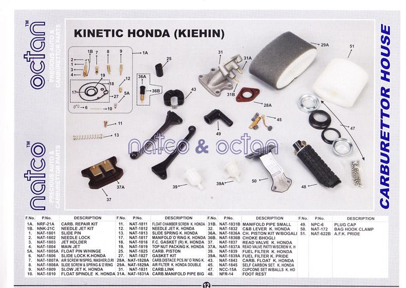 Kinetic Honda Kiehin Carb.