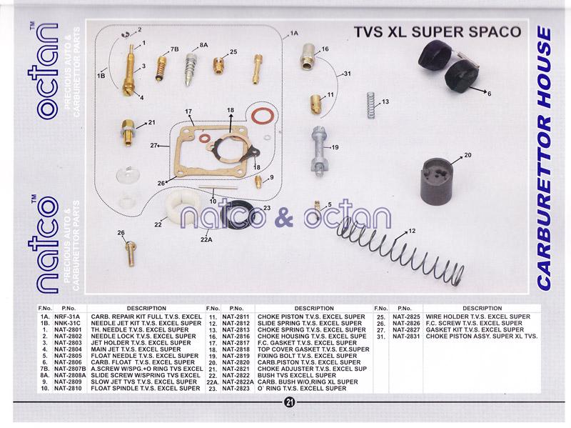 TVS XL Super Spaco carb.