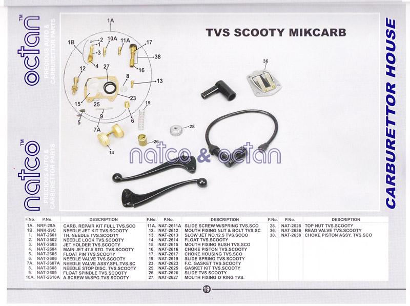 TVS scooty Mikcarb. Carb.