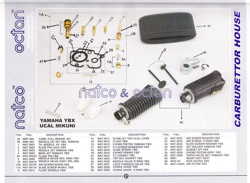 Yamaha YBX UCAL Mikuni carb.