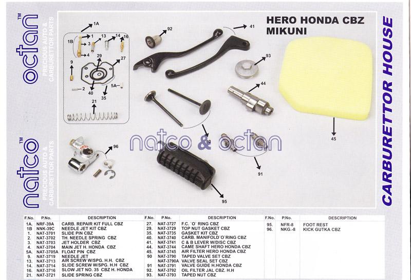 Hero Honda CBZ Mikuni carb.