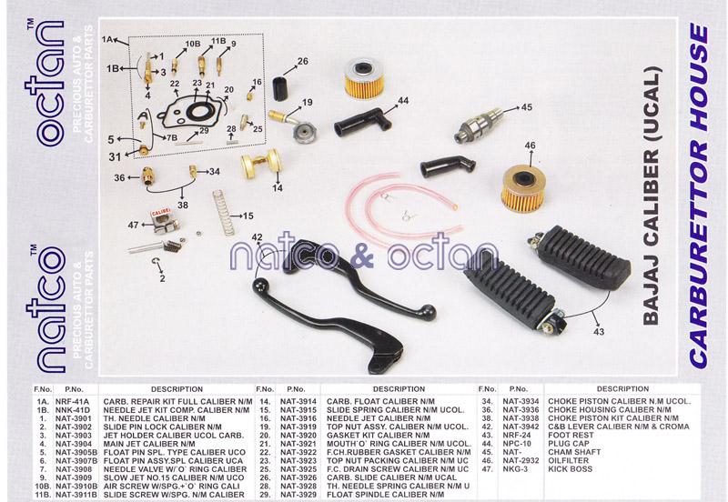 Bajaj Caliber UCAL Carb.