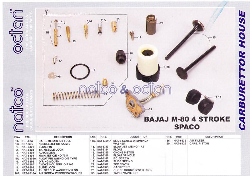 Bajaj M-80 4Stroke Spaco