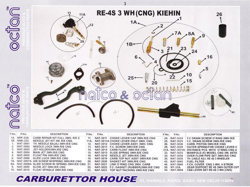 RE 4S 3Wheeler CNG Keihin Carb.