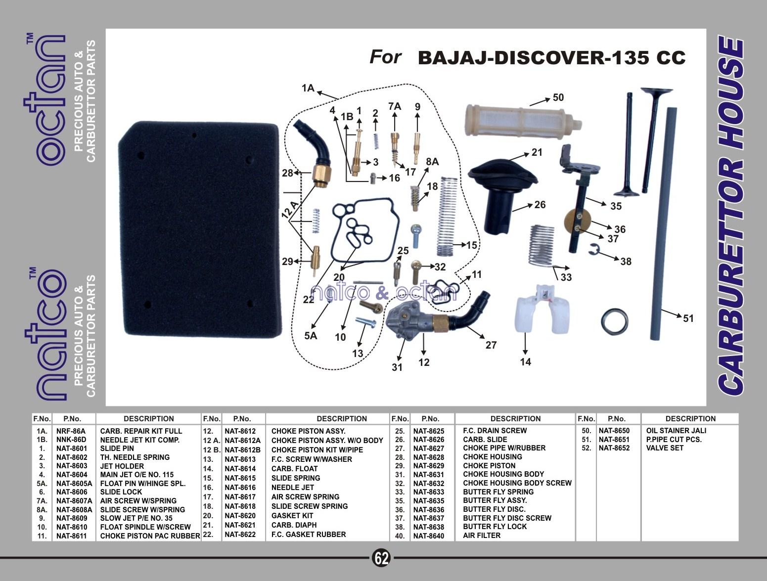 Bajaj Discover - 135CC