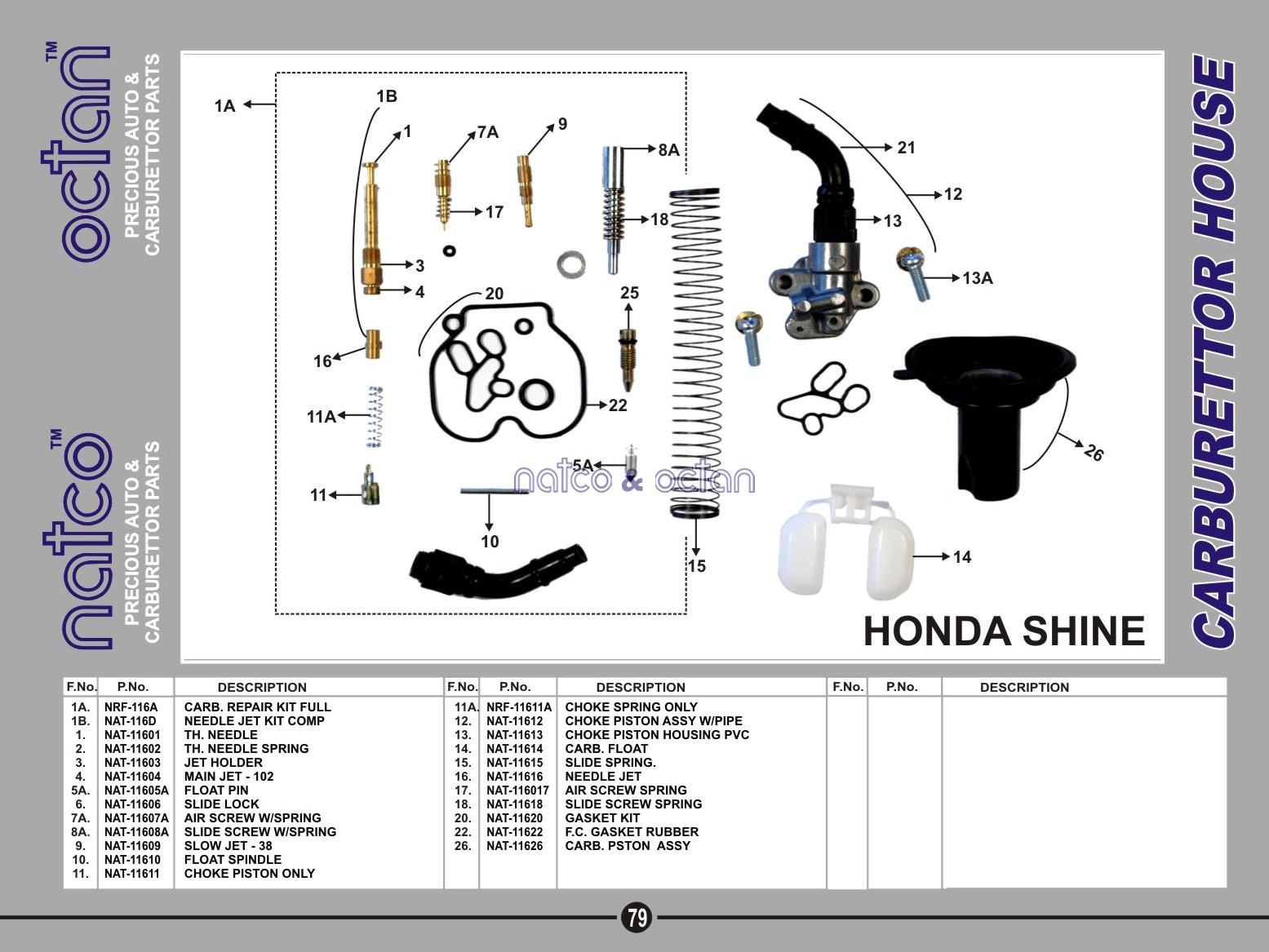 Honda Shine