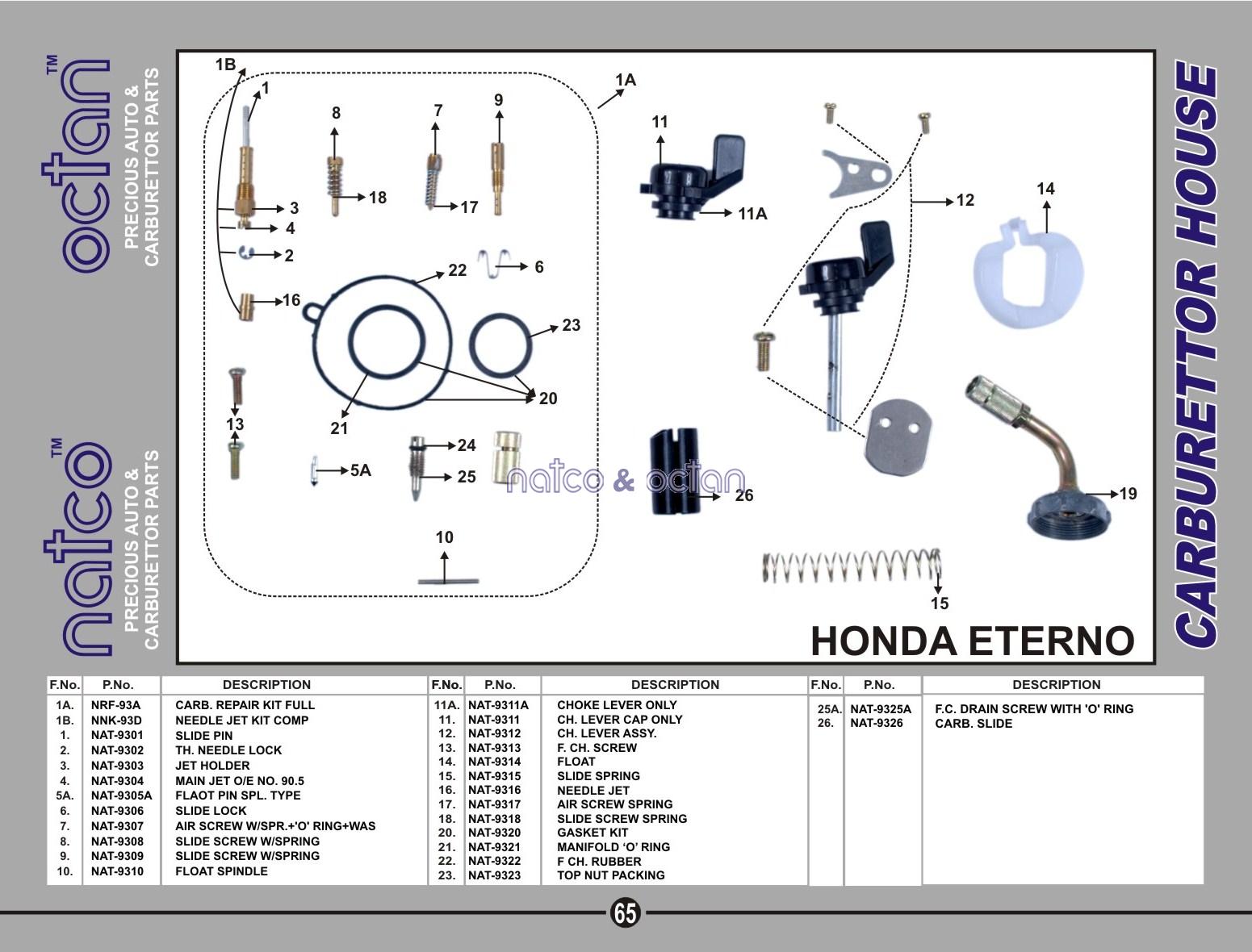 Honda Eterno