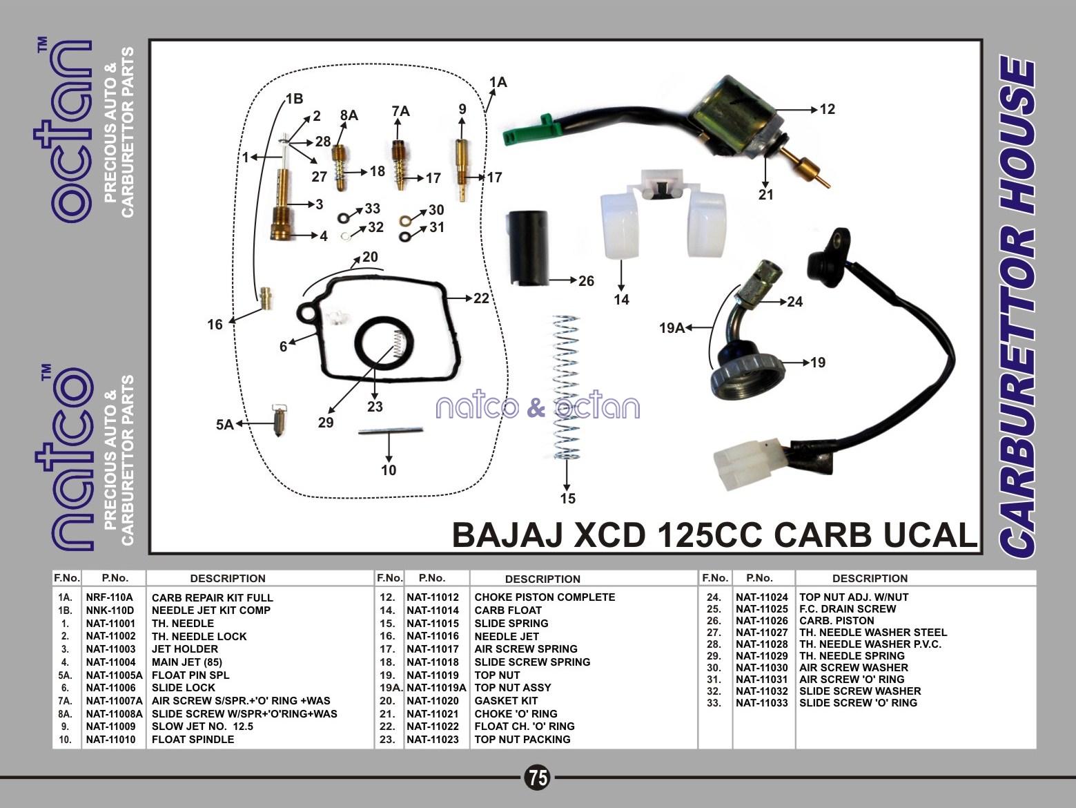 Bajaj XCD 125 - UCAL carb.