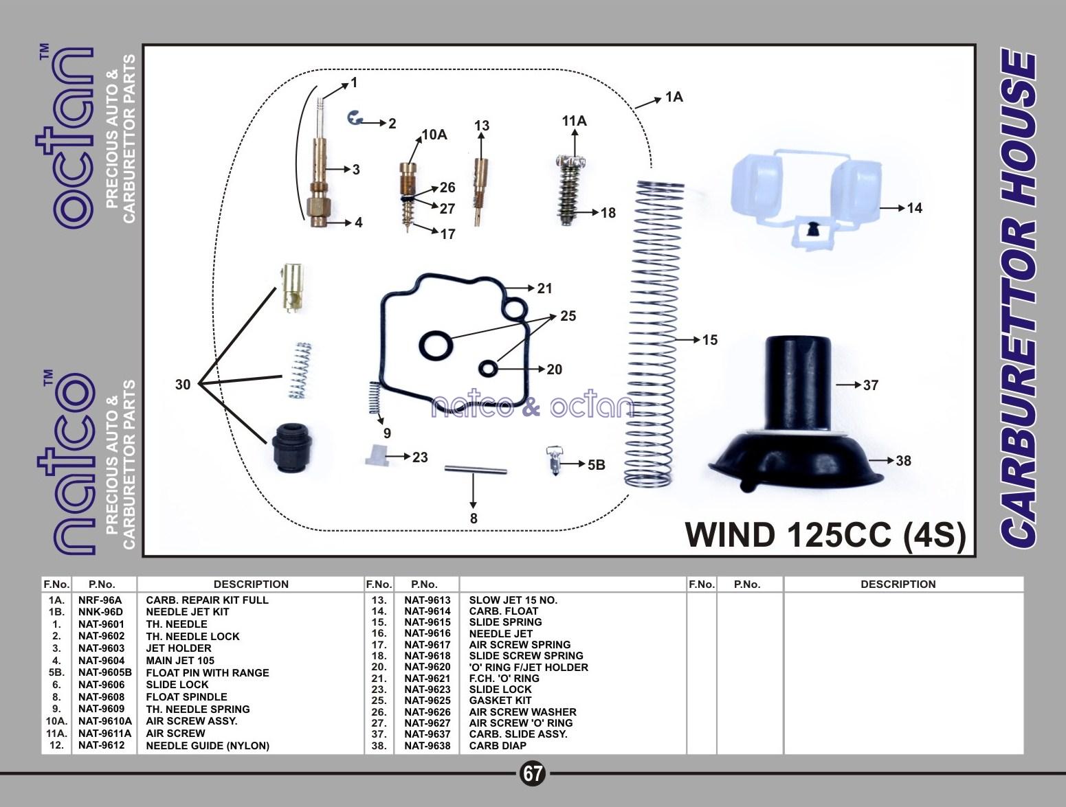 Bajaj Wind - 125 4S