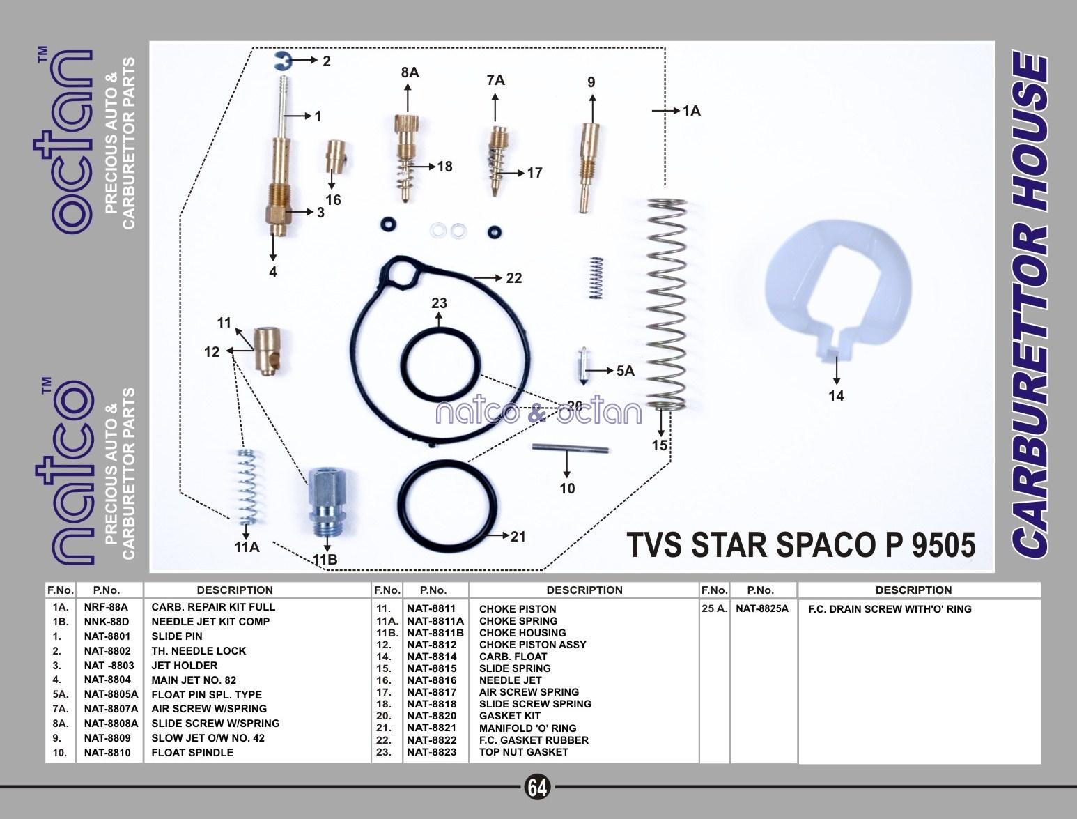 TVS Star Spaco carb . - P9505