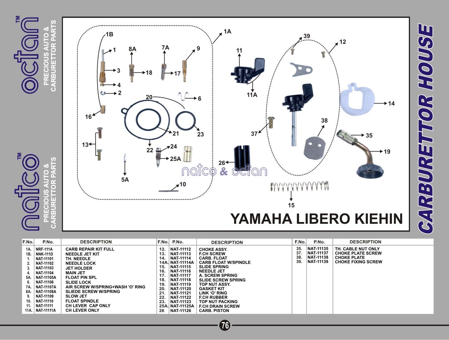 Yamaha Libero Keihin Carb.