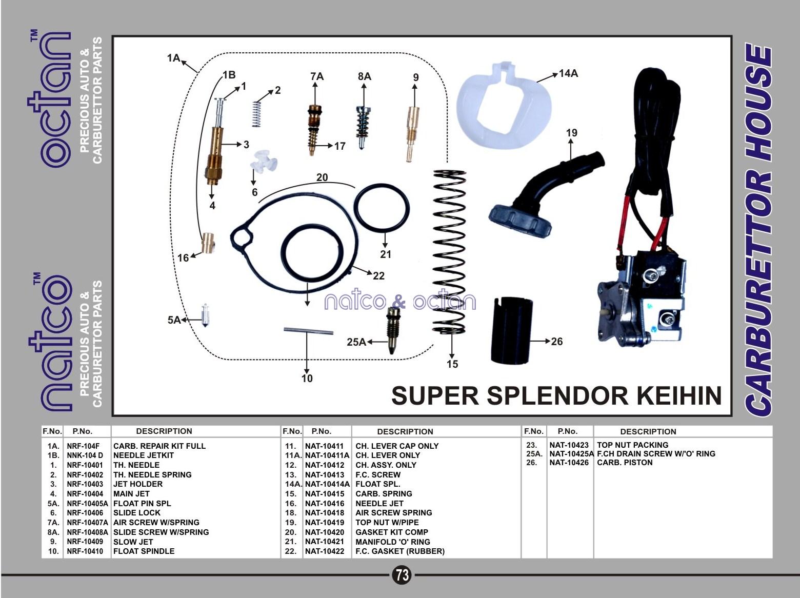 Hero Honda Super Splendor - Keihin carb.