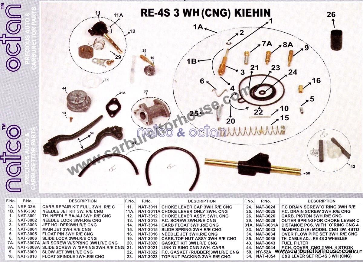 RE 4S 3 wh. Keihin