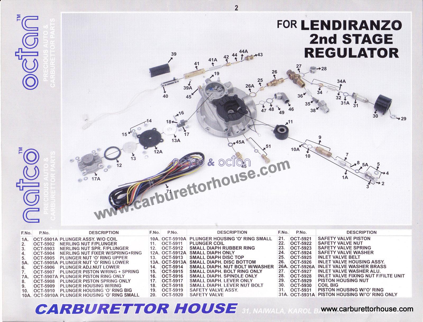 Lendirenzo 2nd Stage Regulator