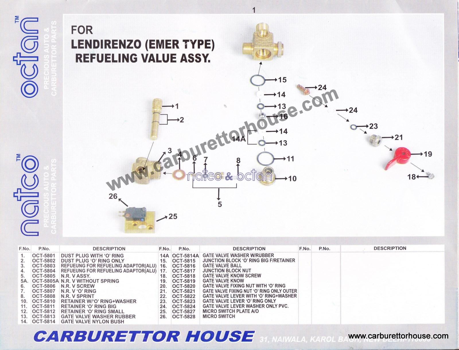 Lendirenzo EMR type KIT