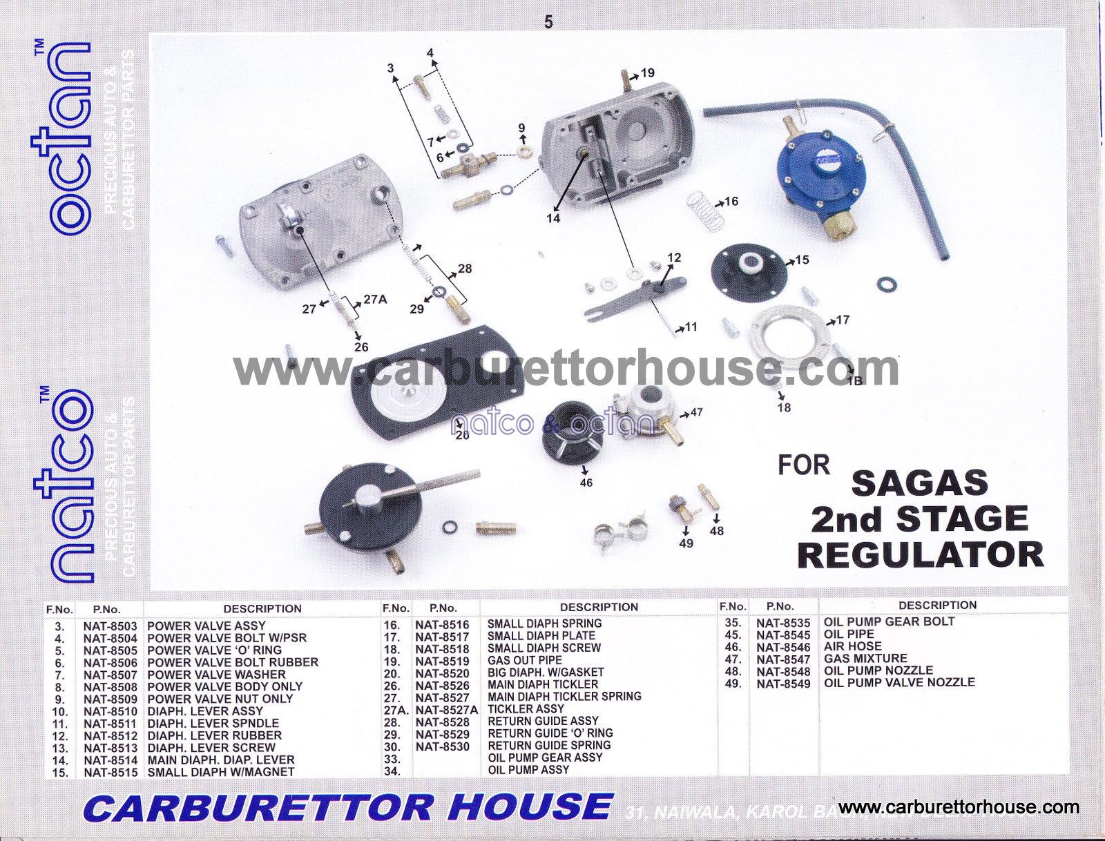 Sagas 2nd Stage Regulator