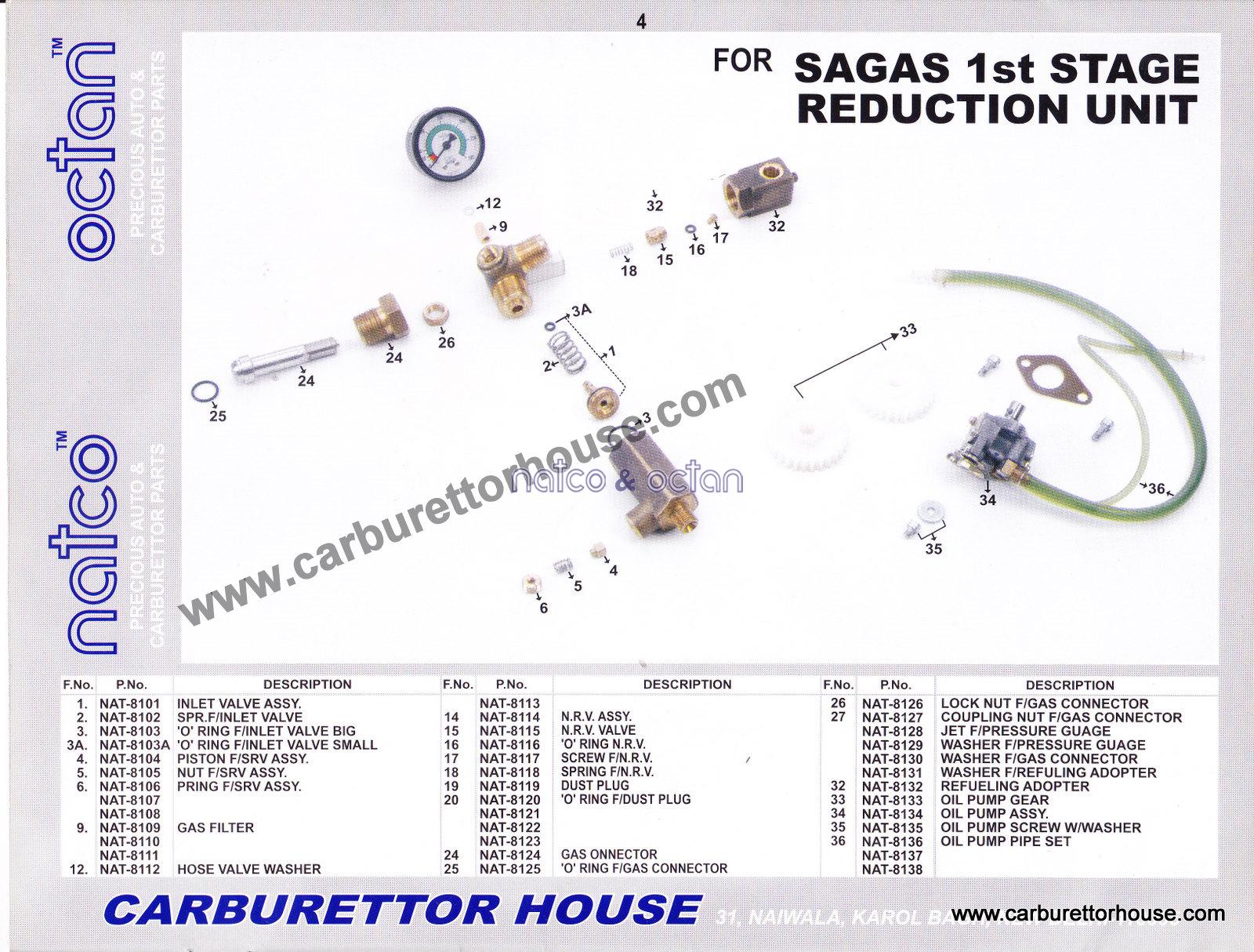 Sagas 1st Stage Reduction Unit