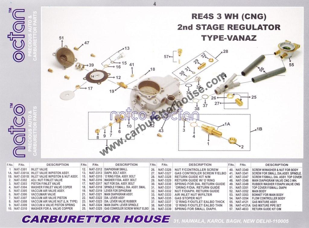 RE 4S CNG 3Wh. 2 Stage kit Vanaz