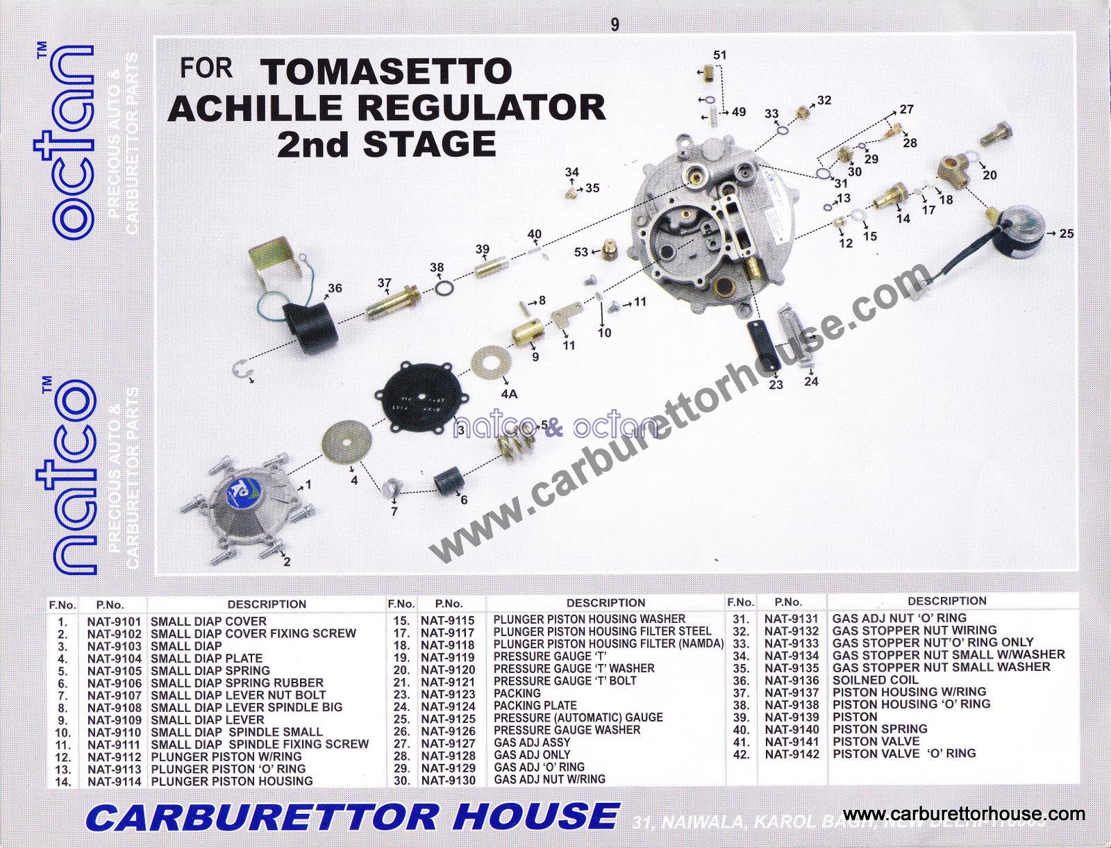 Tommasetto Achielli Regulator 2nd Stage