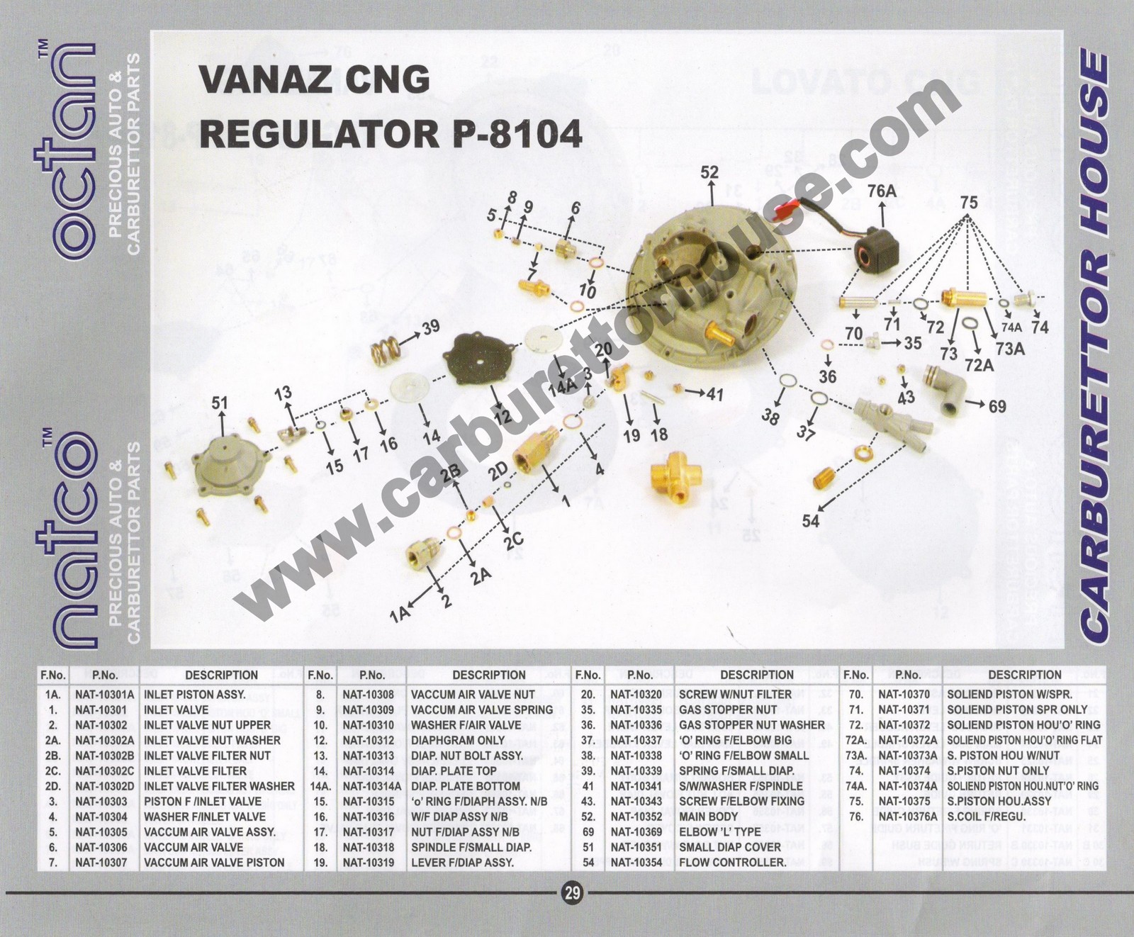 Vanaz CNG Regulator OE part no 8104