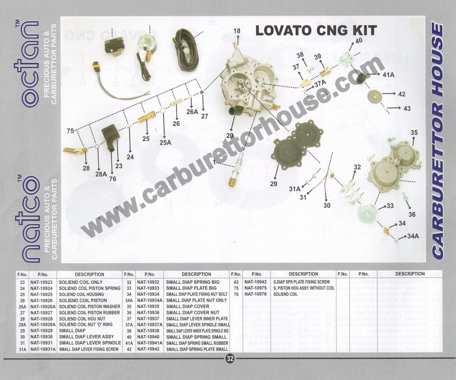 Lovato CNG Kit (p2)