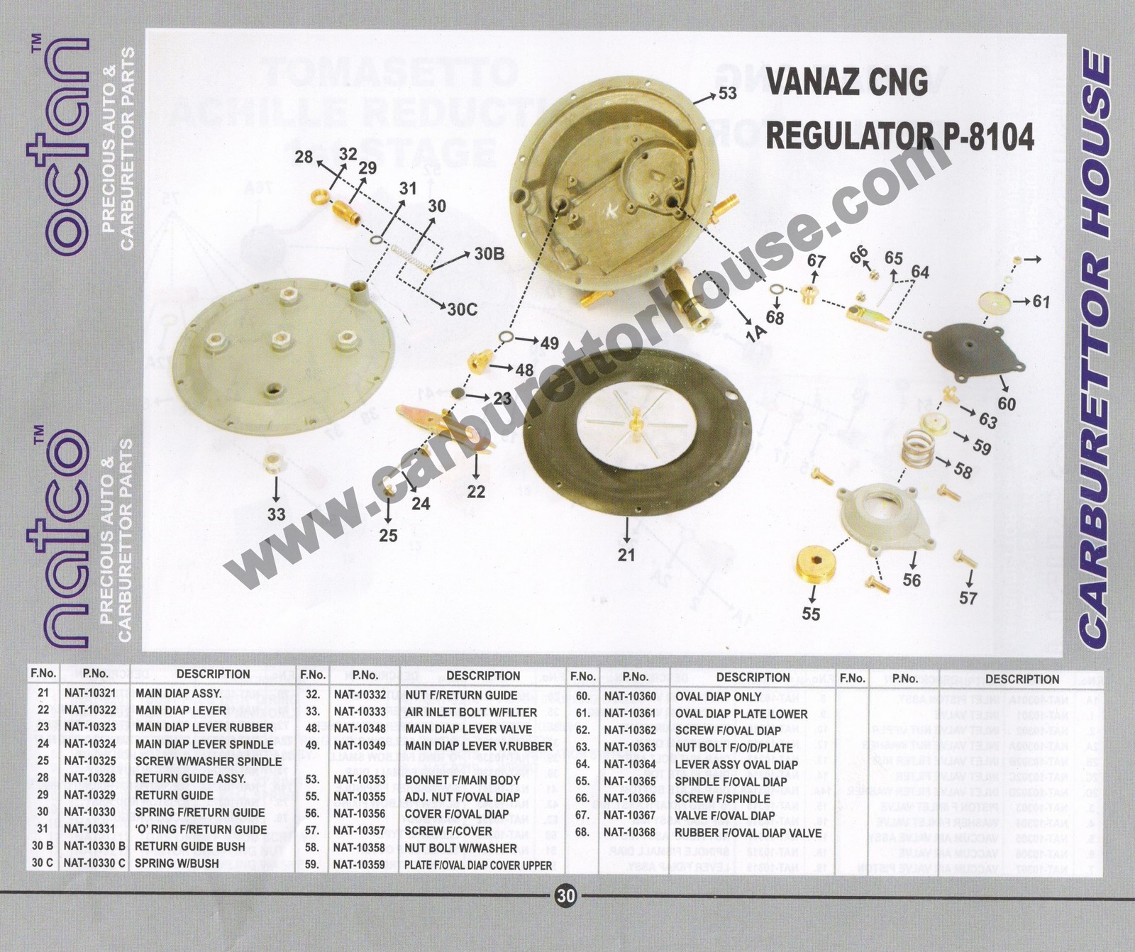 Vanaz CNG Regulator OE part no 8104 (p.2)